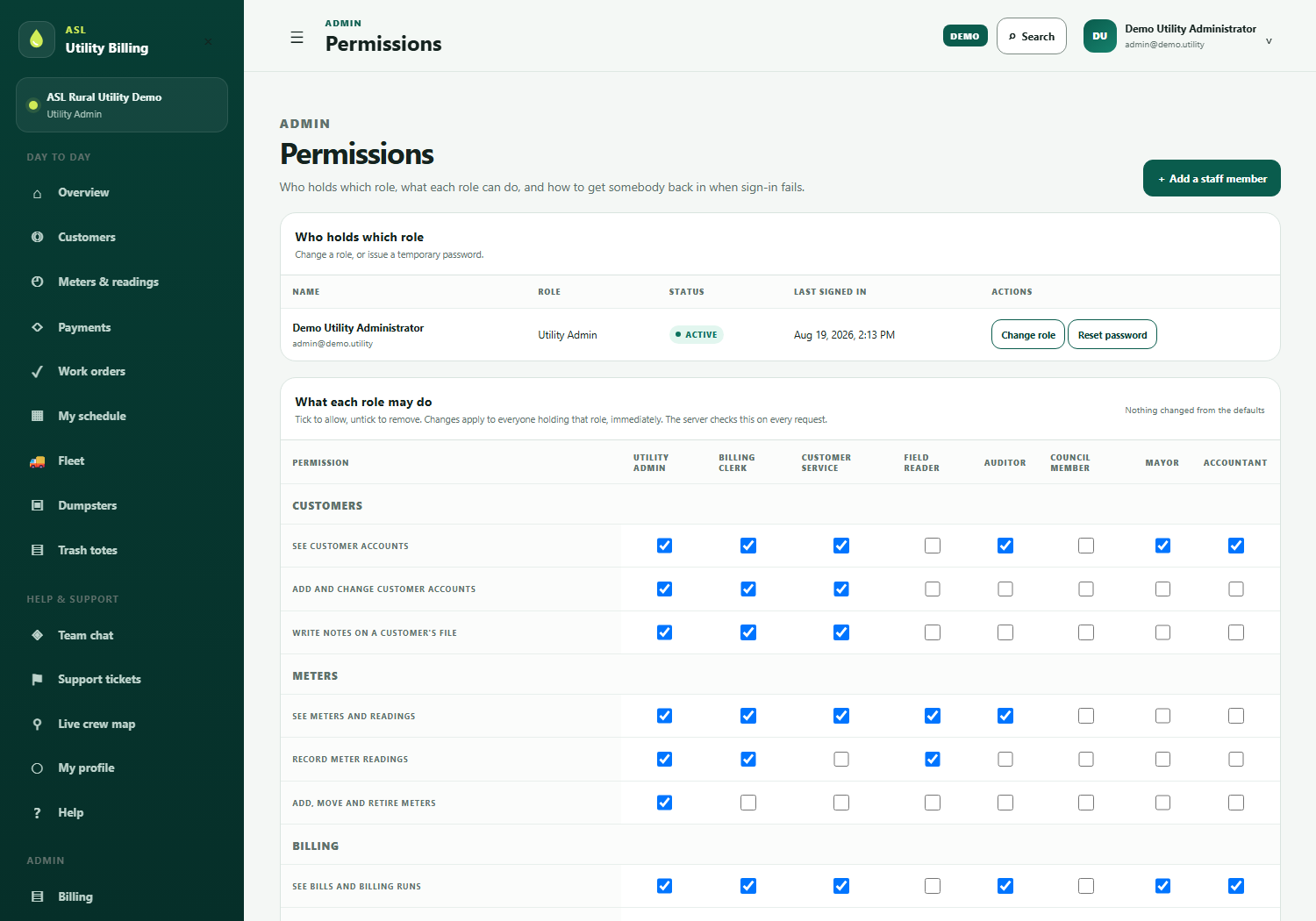The Permissions screen: a grid of every permission down the left and every role across the top, with a tick box at each intersection.
